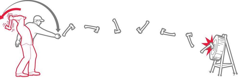 Axe throwing hits the mark as the next big taproom&nbsp;activity